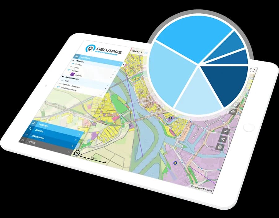Analysetool