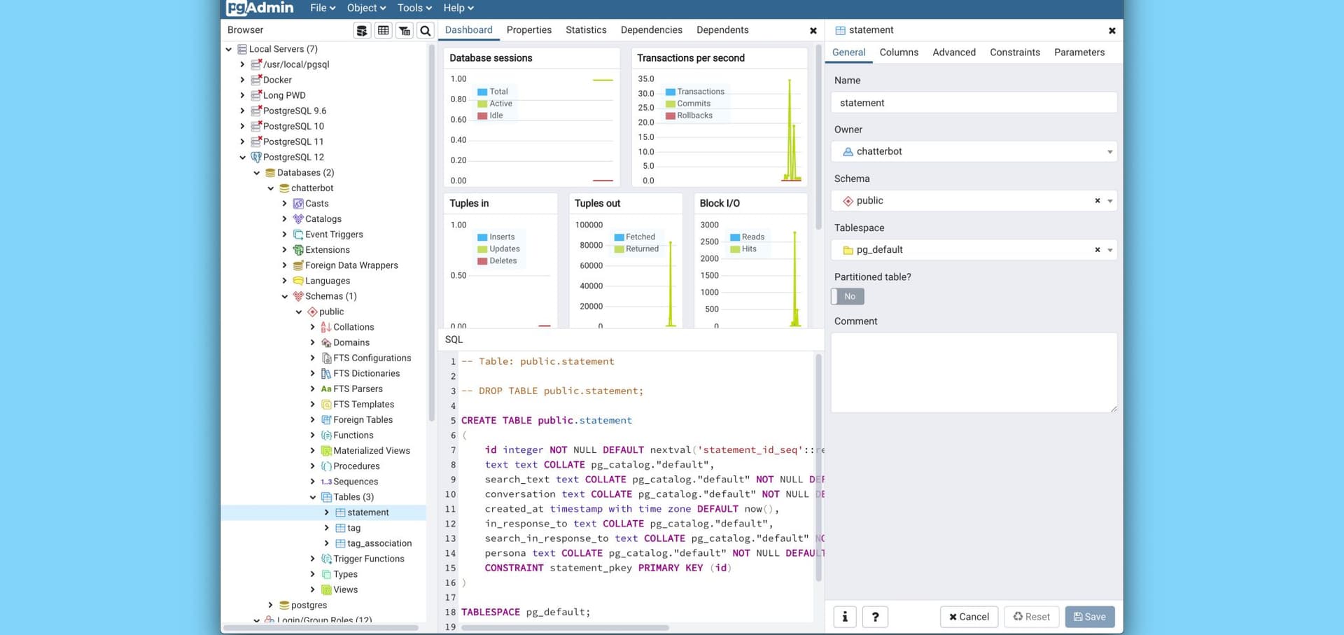 PostgreSQL screenshot