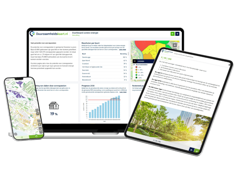 Duurzaamheidskaart dashboard interface